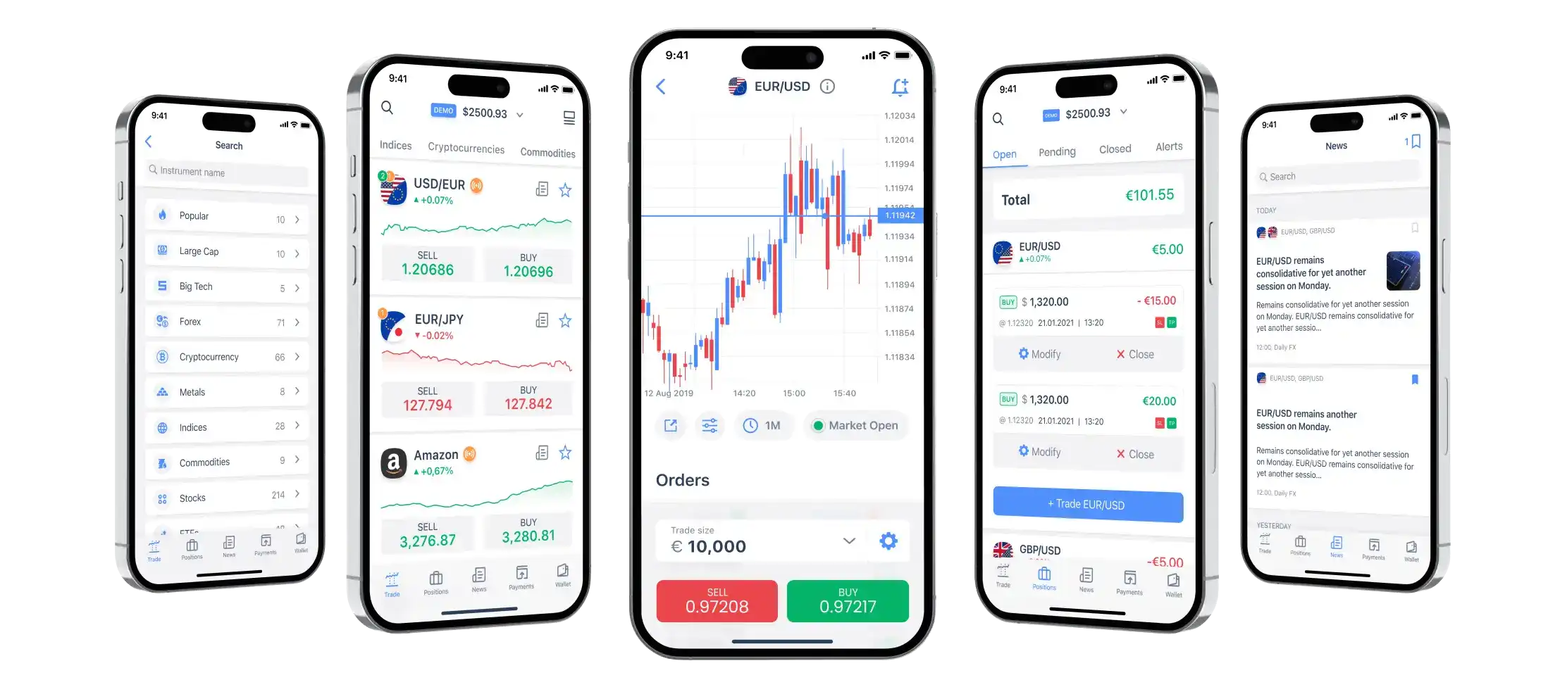 Five smartphones displaying various trading apps on their screens, showcasing diverse financial interfaces and functionalities